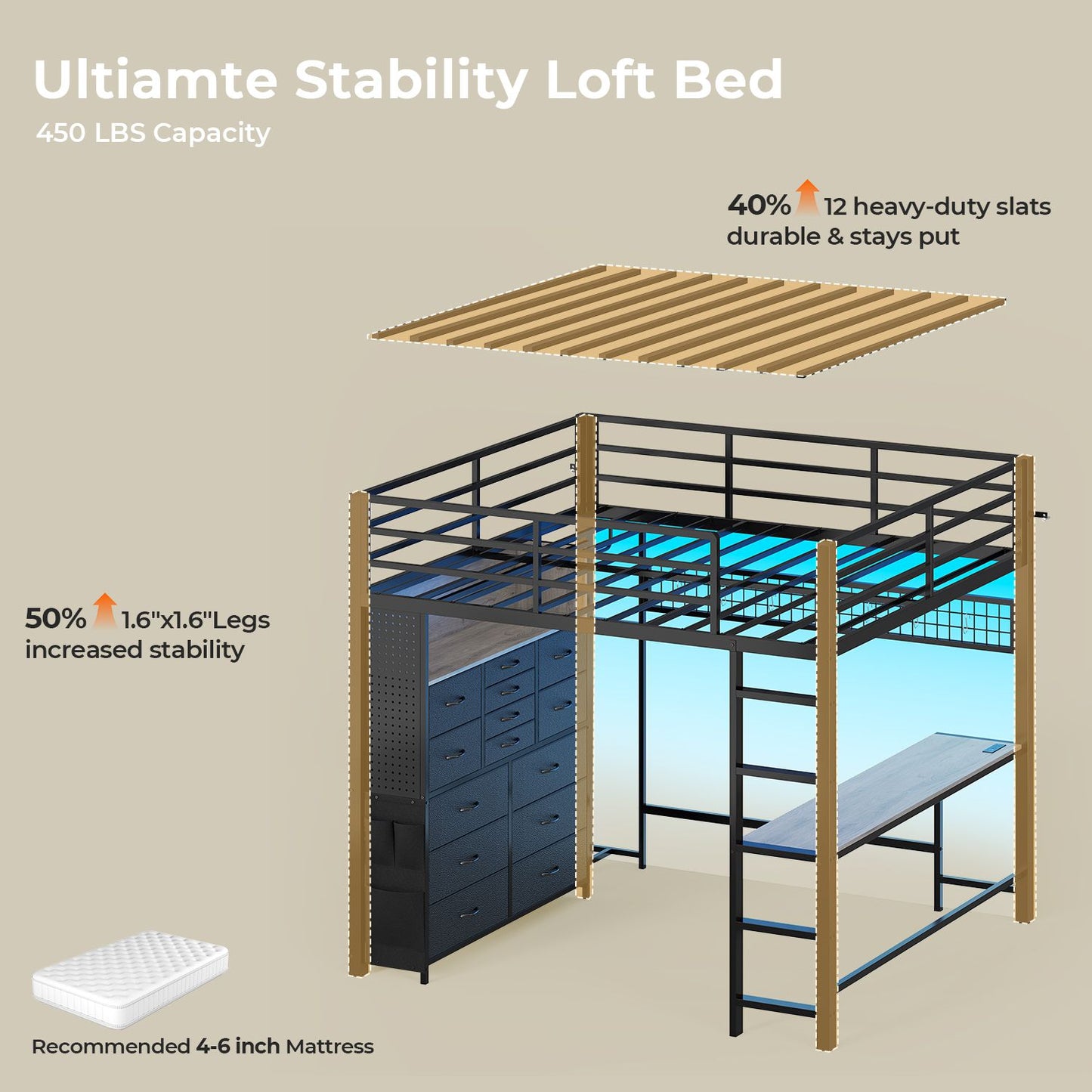 ADORNEVE Loft Bed Full Size with Desk and 14 Drawers Power Outlet Metal Teens Loft Beds with LED Lights and Safety Guardrail