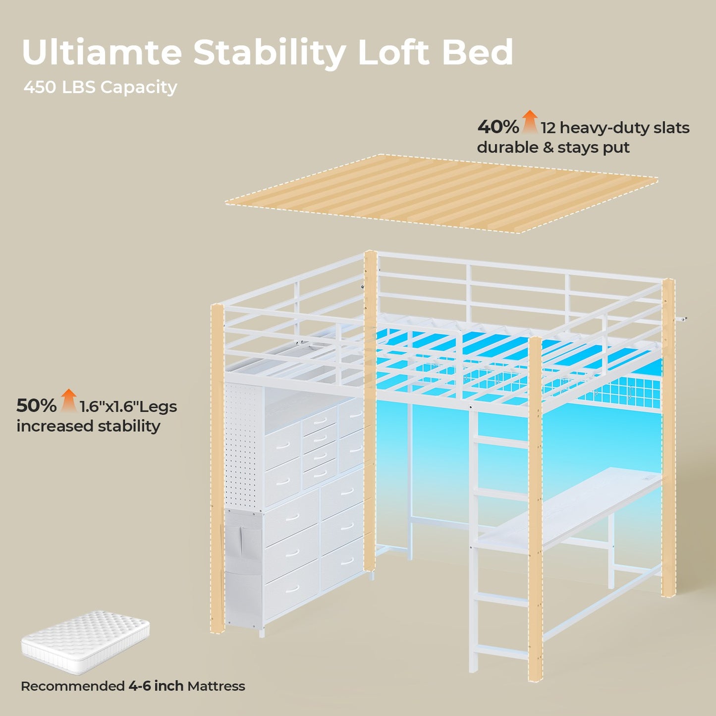 ADORNEVE Loft Bed Full Size with Desk and 14 Drawers Power Outlet Metal Teens Loft Beds with LED Lights and Safety Guardrail