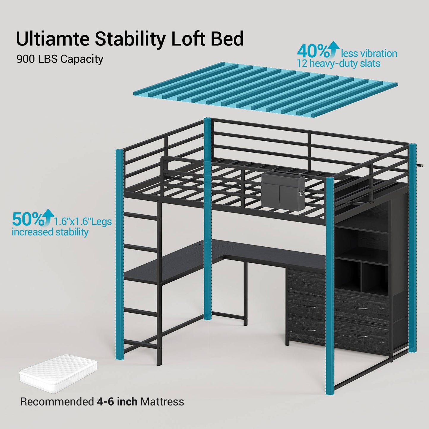 ADORNEVE Loft Bed Full Size with L Desk and 5-Tier Bookshelf 5 Drawers LED Metal Loft Bed with Power Outlet and Guardrail Ladders
