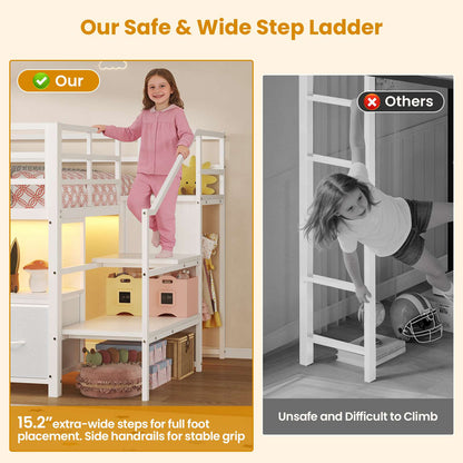 ADORNEVE Loft Bed Twin Size with Stairs and 7 Drawers Bookcase Kids Loft Bed with Under-Bed Play and Space Safety Guardrail Metal LED Loft Bed with Inclined Ladder