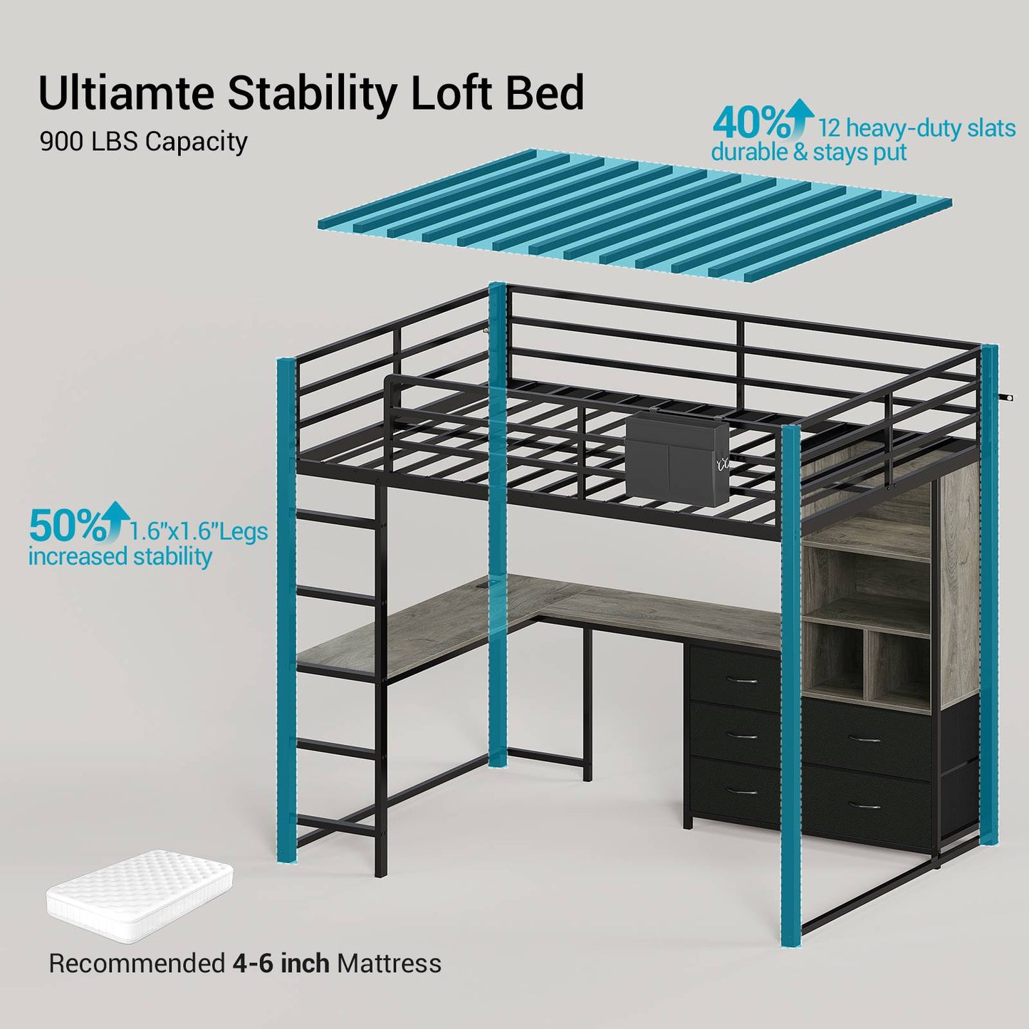 ADORNEVE Loft Bed Full Size with L Desk and 5-Tier Bookshelf 5 Drawers LED Metal Loft Bed with Power Outlet and Guardrail Ladders