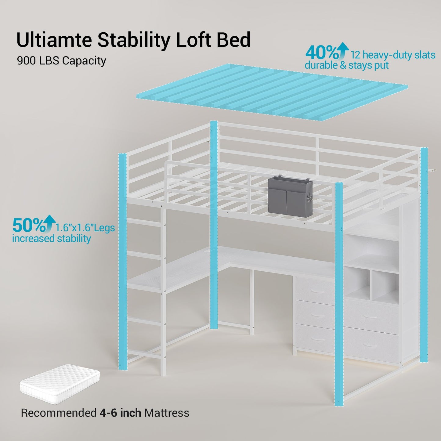 ADORNEVE Loft Bed Full Size with L Desk and 5-Tier Bookshelf 5 Drawers LED Metal Loft Bed with Power Outlet and Guardrail Ladders