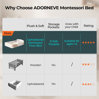 ADORNEVE Montessori Twin Floor Bed with Removable Guardrails Kids Low Upholstered Bed with Safety Rails and 6 Storage Pockets